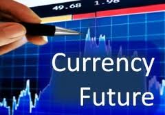 Cme currency futures