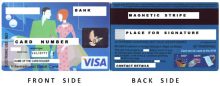 Get Familiar with Your ATM Debit Cards