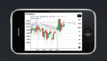 Forex Apps – An introduction to XFR Financial App